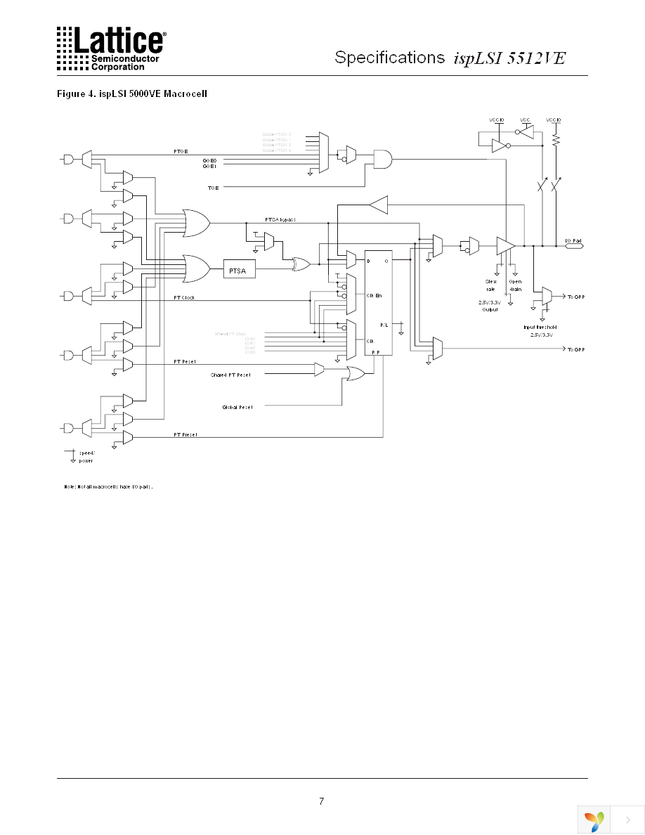 ISPLSI 5512VE-100LF256 Page 7